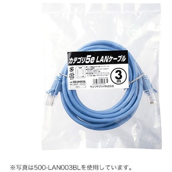 LANケーブル サンワダイレクト