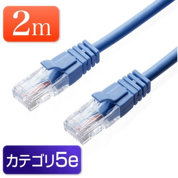 LANケーブル サンワダイレクト