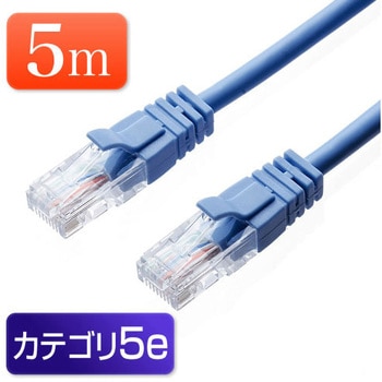 LANケーブル サンワダイレクト