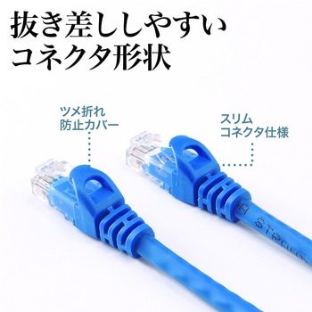 LANケーブル サンワダイレクト