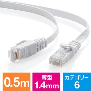 LANケーブル サンワダイレクト