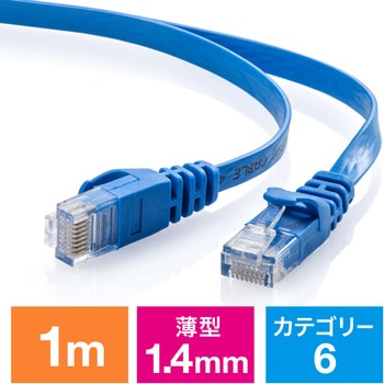 LANケーブル サンワダイレクト