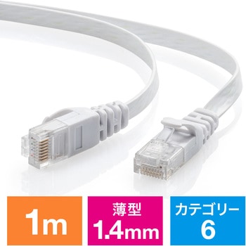 LANケーブル サンワダイレクト