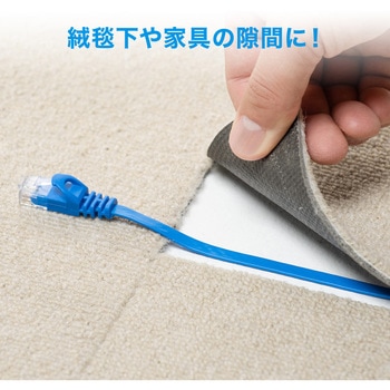LANケーブル サンワダイレクト