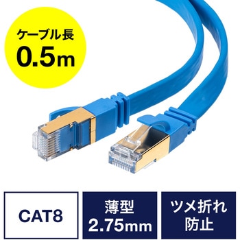 LANケーブル サンワダイレクト
