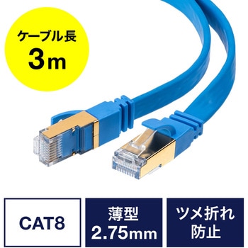 LANケーブル サンワダイレクト