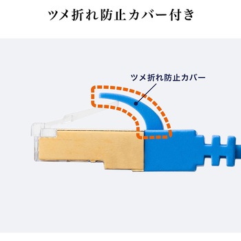 LANケーブル サンワダイレクト
