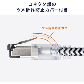 LANケーブル サンワダイレクト