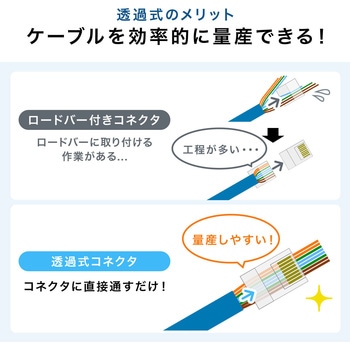 かしめ工具 サンワダイレクト