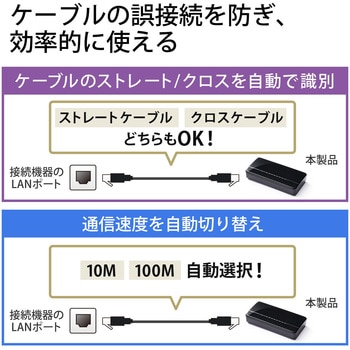 スイッチングハブ サンワダイレクト