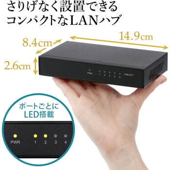 スイッチングハブ サンワダイレクト