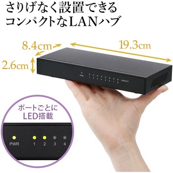 スイッチングハブ サンワダイレクト