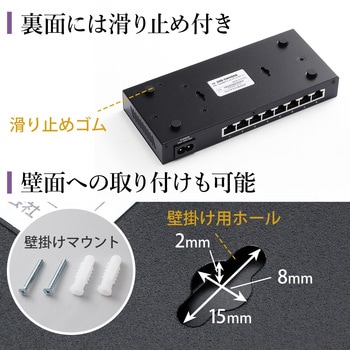 スイッチングハブ サンワダイレクト