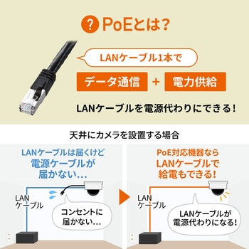 インジェクター サンワダイレクト