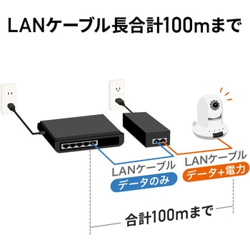 インジェクター サンワダイレクト