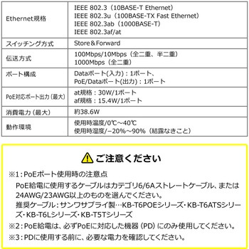 インジェクター サンワダイレクト