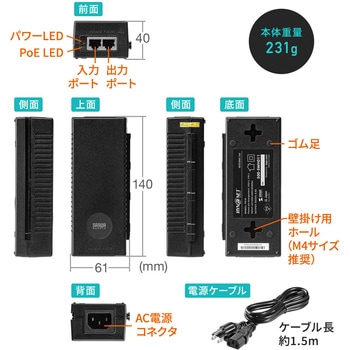 インジェクター サンワダイレクト