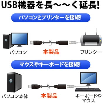 500-USB005 USB延長ケーブル 1本 サンワダイレクト 【通販サイトMonotaRO】