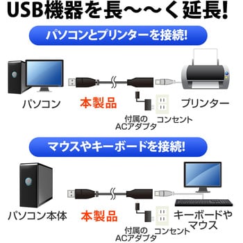 500-USB007-40 USB延長ケーブル サンワダイレクト 40m ブラック色 オス-メス - 【通販モノタロウ】