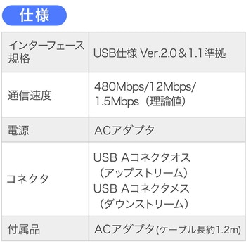 USB延長ケーブル サンワダイレクト