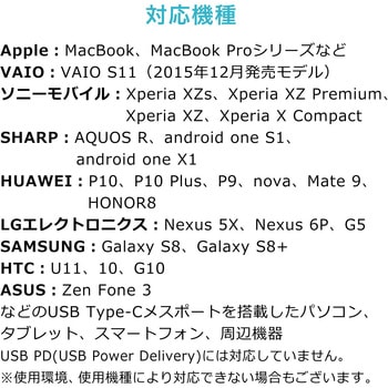 USB TypeC-Aケーブル サンワダイレクト