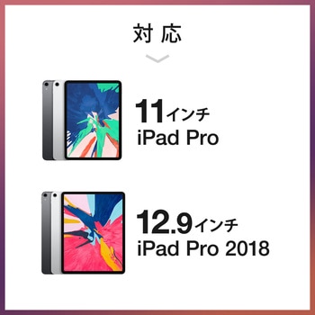 USB TypeC-Aケーブル サンワダイレクト