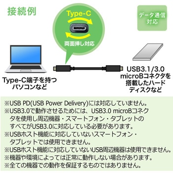 USB TypeC-microBケーブル サンワダイレクト