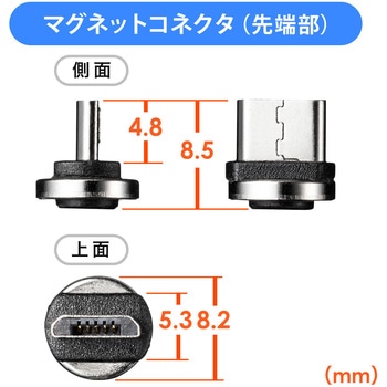USB microケーブル サンワダイレクト