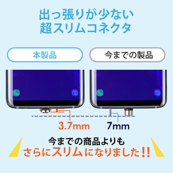 USB TypeCケーブル - サンワダイレクト