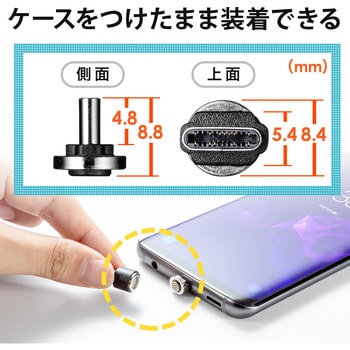 USB TypeCケーブル - サンワダイレクト