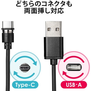 USB TypeCケーブル - サンワダイレクト