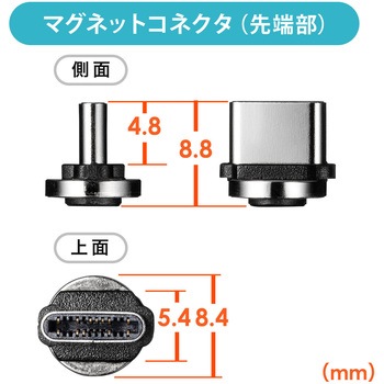 USB TypeCケーブル サンワダイレクト