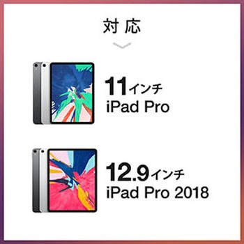 USB TypeCケーブル サンワダイレクト