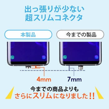 USB TypeC ケーブル サンワダイレクト