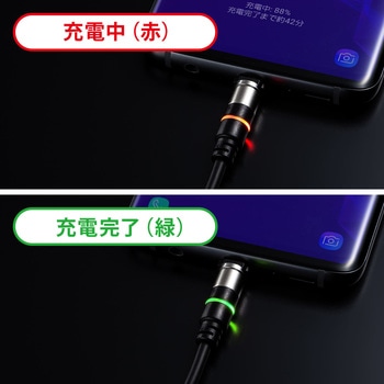 USB TypeC ケーブル サンワダイレクト