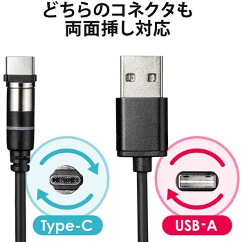 USB TypeC ケーブル サンワダイレクト