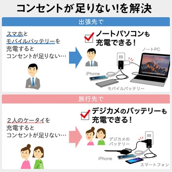 USB充電器 サンワダイレクト