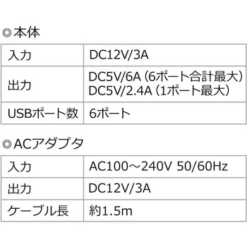 USB充電器 サンワダイレクト