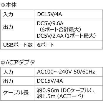 USB充電器 サンワダイレクト