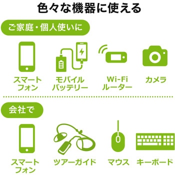 USB充電器 サンワダイレクト