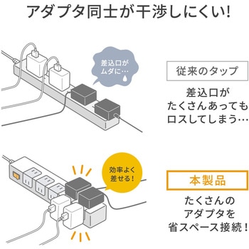 電源タップ サンワダイレクト