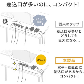 電源タップ サンワダイレクト