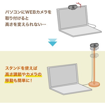 スタンド サンワダイレクト
