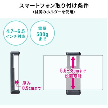 スタンド サンワダイレクト