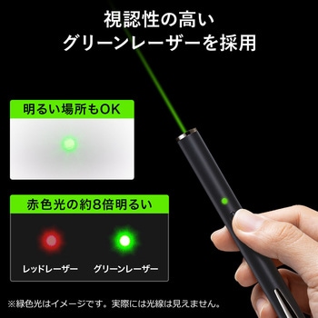 レーザーポインター サンワダイレクト