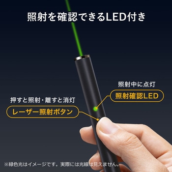 レーザーポインター サンワダイレクト