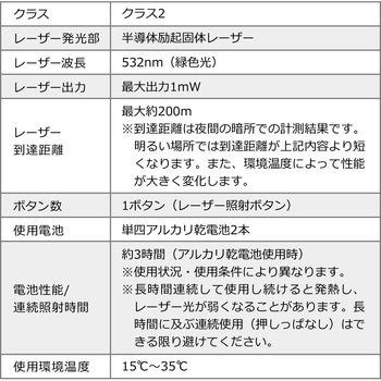 レーザーポインター サンワダイレクト