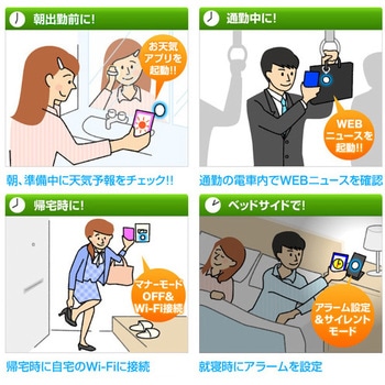 NFCタグ サンワダイレクト