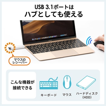 カードリーダー サンワダイレクト