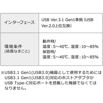 カードリーダー サンワダイレクト